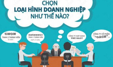 Combo Dịch Vụ Thành Lập Doanh Nghiệp Trọn Gói, Dịch Vụ Thành Lập Doanh Nghiệp