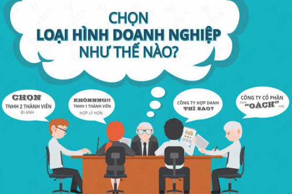 Combo Dịch Vụ Thành Lập Doanh Nghiệp Trọn Gói, Dịch Vụ Thành Lập Doanh Nghiệp